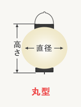丸型