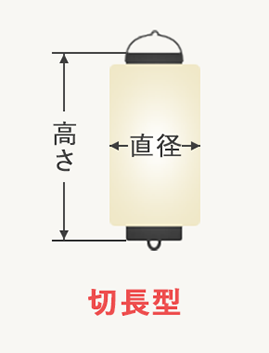 切長型